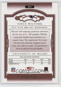 Vince Wilfork