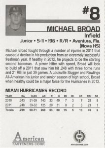 Michael Broad