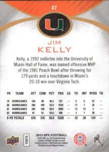Jim Kelly