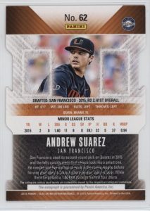 Andrew Suarez