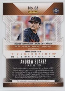 Andrew Suarez