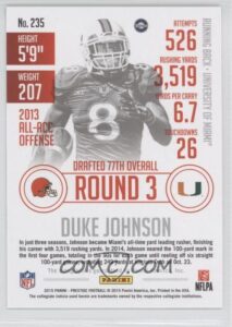 Duke Johnson