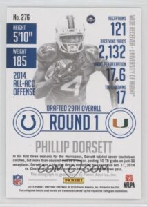 Phillip Dorsett