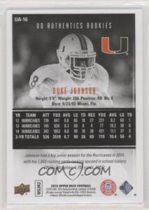 Duke Johnson