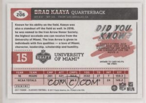 Brad Kaaya Brad Kaaya