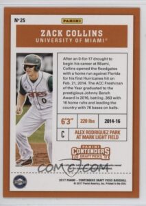 Zack Collins