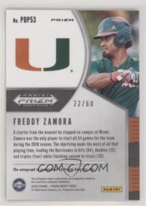 Freddy Zamora