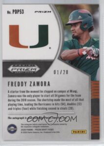 Freddy Zamora