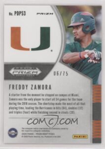 Freddy Zamora