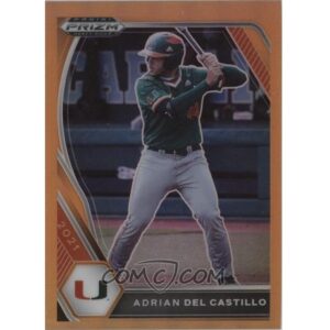 Adrian Del Castillo