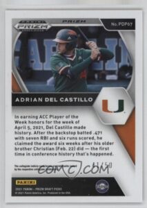 Adrian Del Castillo