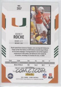 Quincy Roche