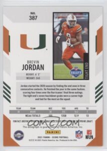 Brevin Jordan