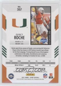 Quincy Roche Quincy Roche