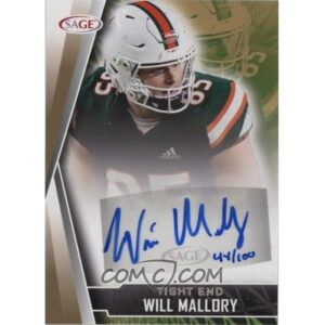Will Mallory