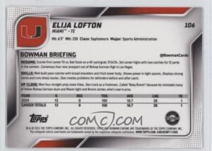 Elija Lofton